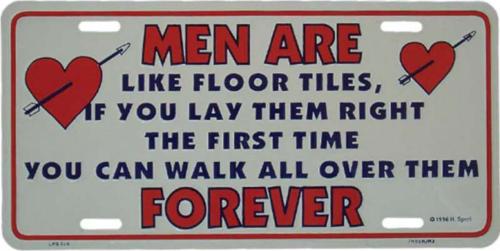 Blechschild Men Are